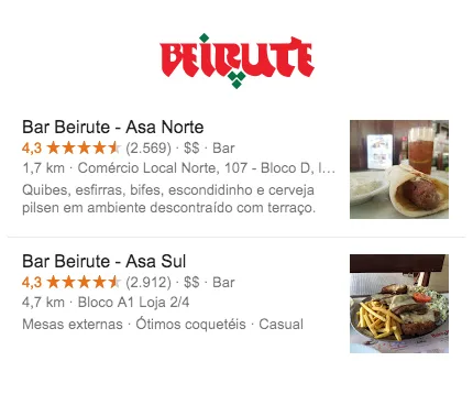 As Raízes do Beirute: Como essa Delícia Libanesa Chegou e se Adaptou ao Paladar Brasileiro - inspiração 1