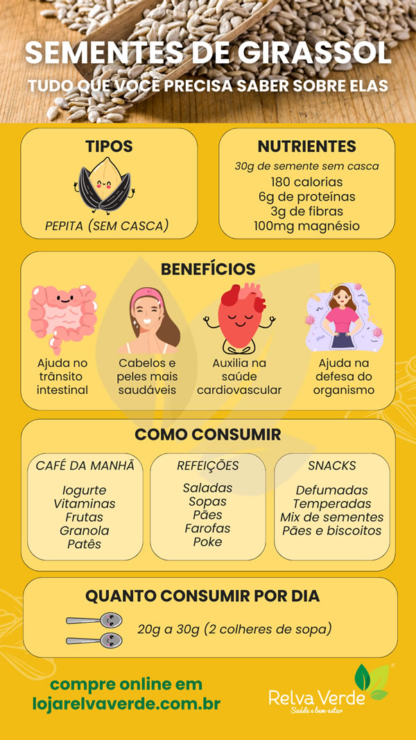 Hidratação Profunda: Ação Emoliente da Vitamina E - inspiração 2
