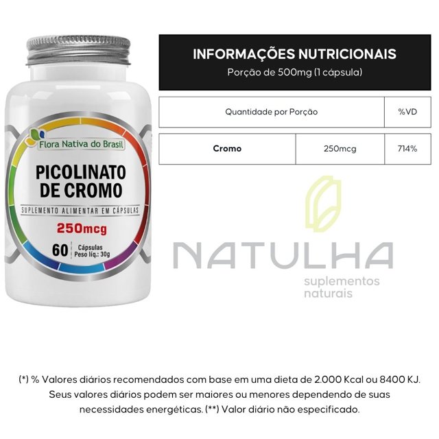 Melhora na Composição Corporal: Músculos em Destaque - inspiração 2