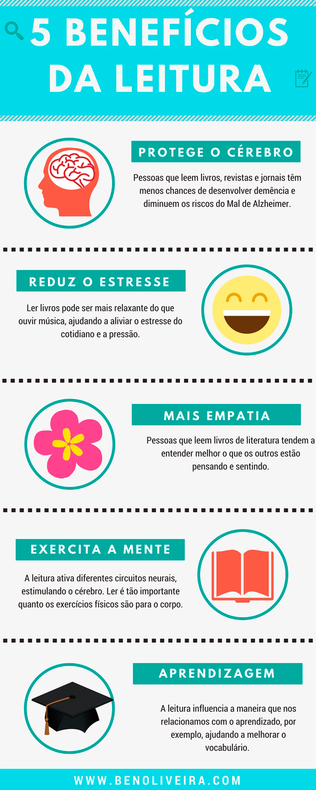 Entrando na Mente do Personagem: Uma Viagem Interior - inspiração 1