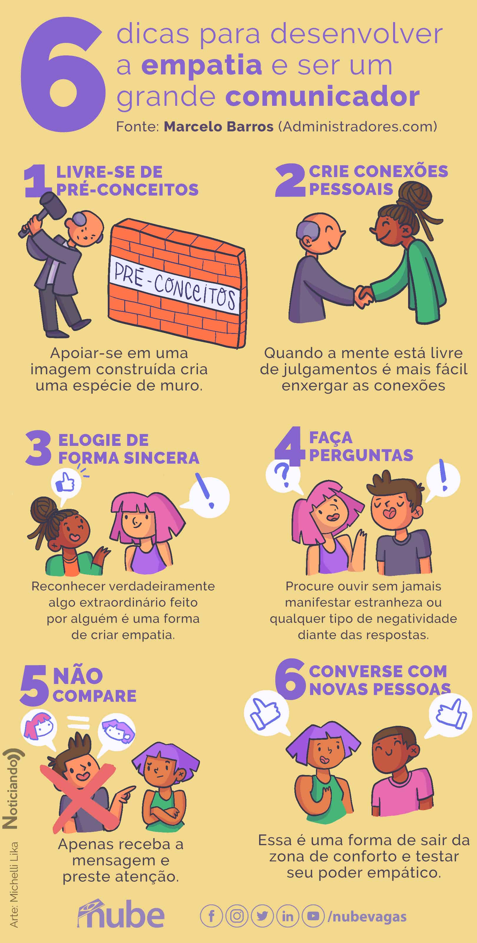 Desconstruindo Preconceitos Através de Narrativas - inspiração 1