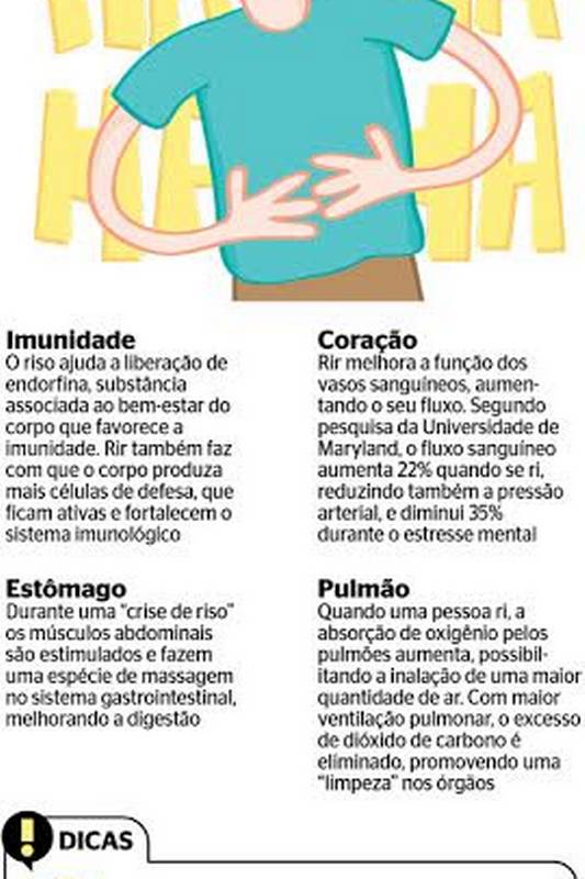 Fortalecimento do Sistema Imunológico - inspiração 2