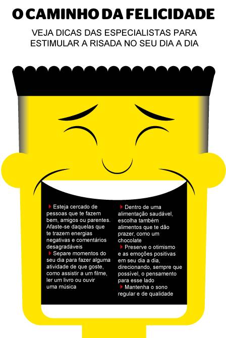 Redução da Percepção da Dor - inspiração 1