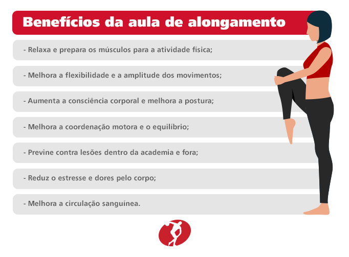 Alongamento Terapêutico: O que é e como funciona? - inspiração 1