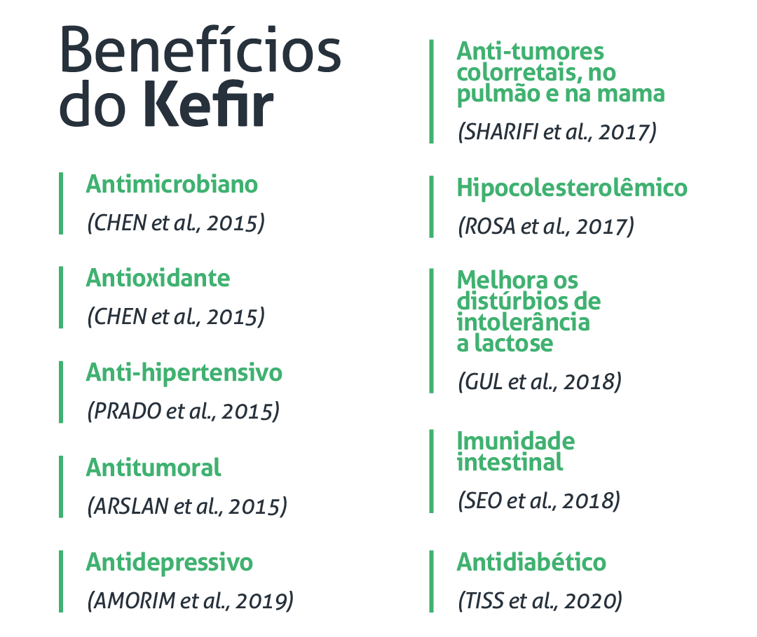 Equilíbrio intestinal é a chave para uma pele radiante - inspiração 1