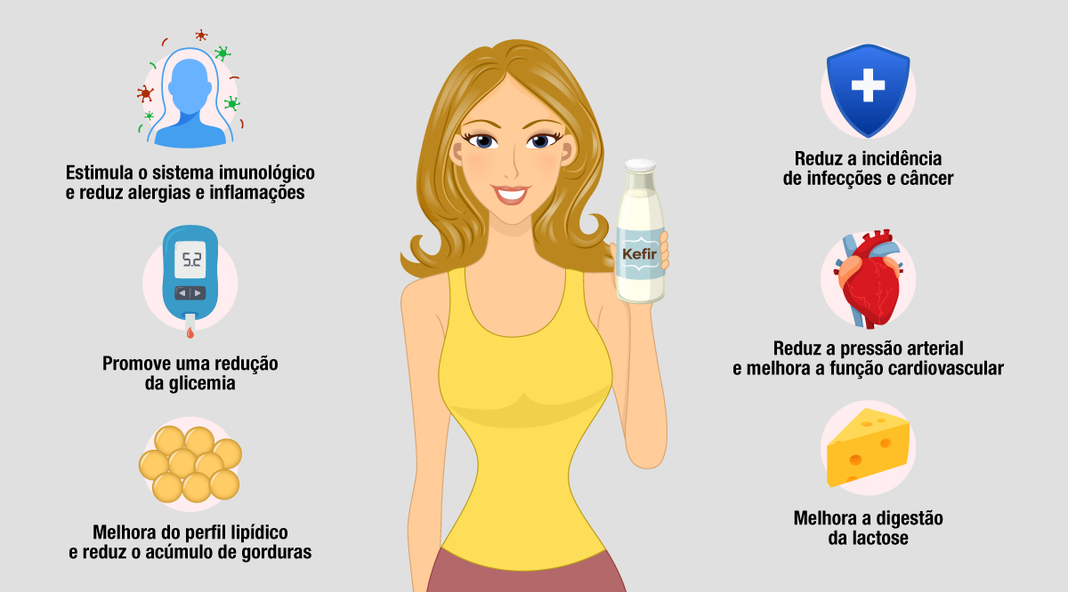 Mais energia para o seu dia a dia - inspiração 2