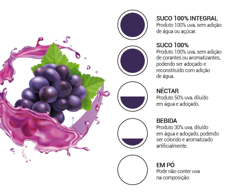 Antioxidantes Poderosos Contra o Envelhecimento Celular - inspiração 2