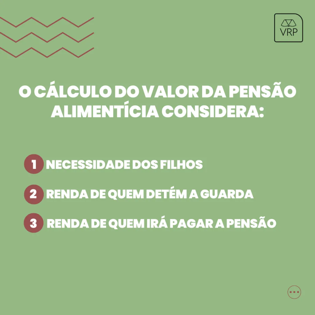 Quais Fatores Influenciam o Cálculo da Pensão? - inspiração 2