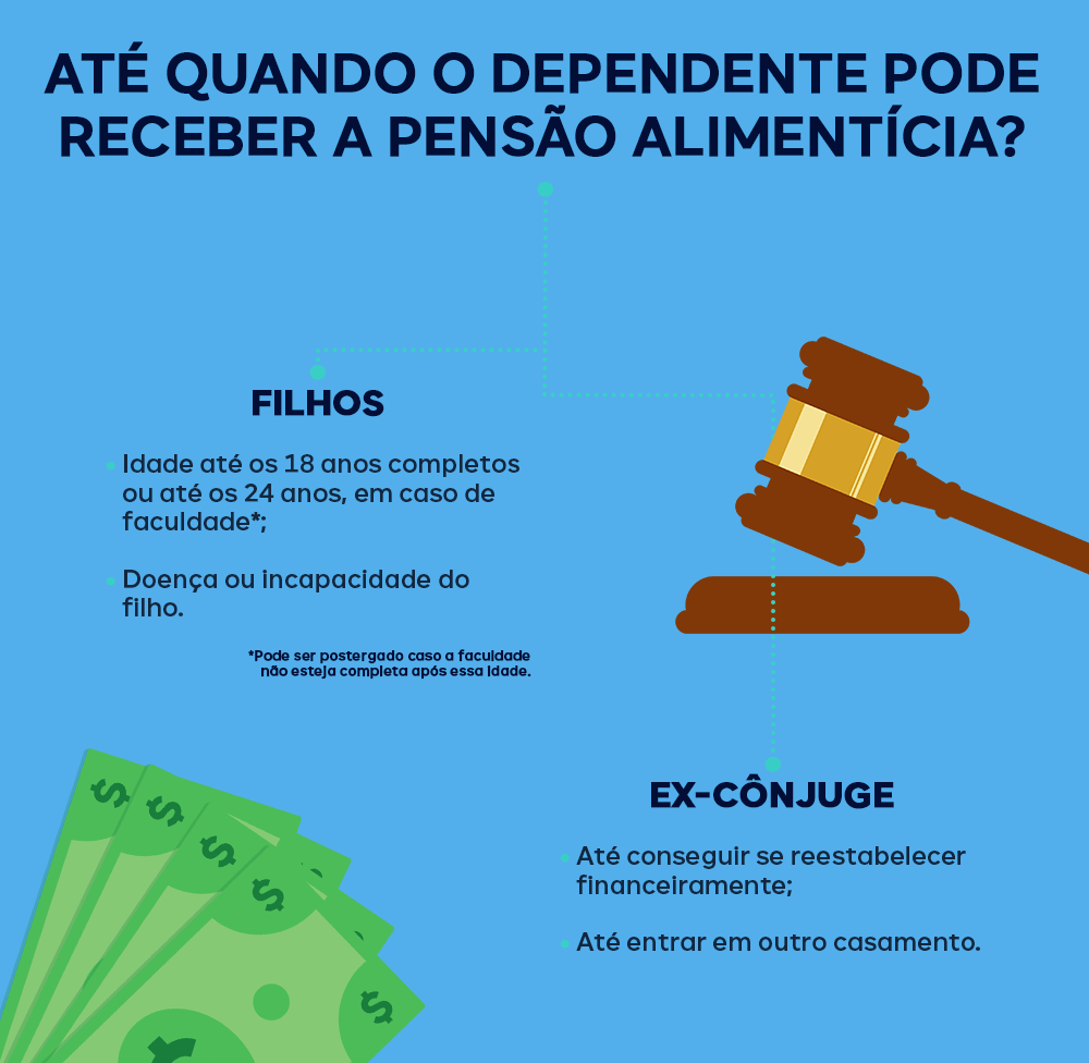 Ferramentas e Simulações Online: Ajuda ou Perigo? - inspiração 1