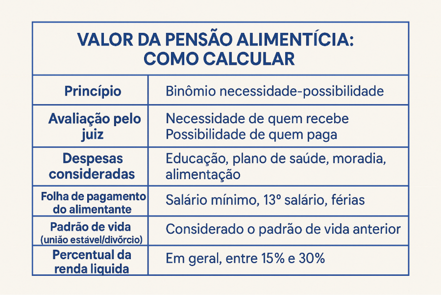 Custos Fixos vs. Variáveis: O Que Entra na Conta? - inspiração 1