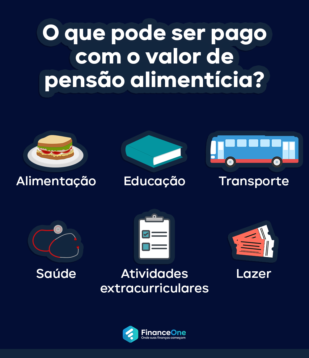 A Participação dos Avós na Pensão Alimentícia - inspiração 2
