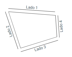 Por Que Calcular a Área é Crucial Antes de Começar? - inspiração 1