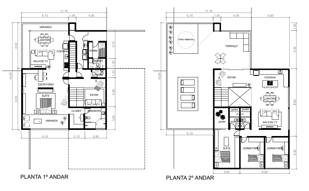 Dicas de Ouro Para Medições Mais Confiáveis - inspiração 2