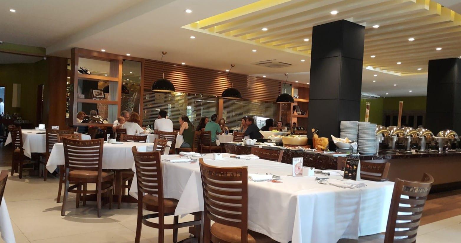 Dicas para Aproveitar o Máximo do seu Rodízio - inspiração 1