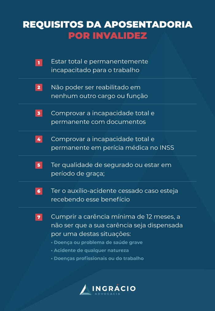 Diagnóstico Médico Preciso: A Base de Tudo - inspiração 1