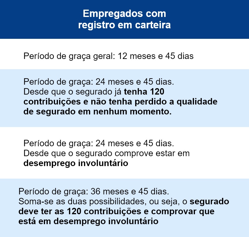 Recursos e Contrarrazões: O Que Fazer Se For Negado - inspiração 2