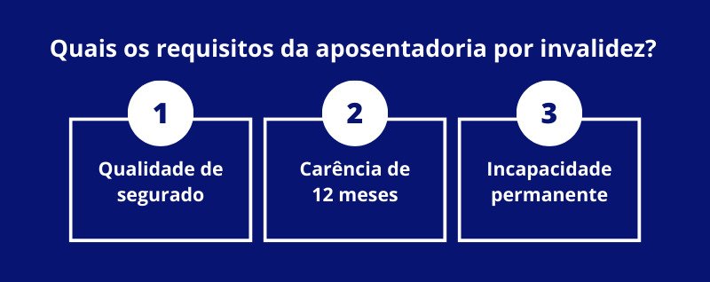 Acompanhamento do Pedido: Fique de Olho no Processo - inspiração 2