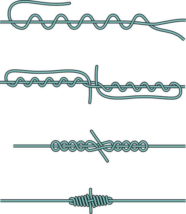 Nó Oito Duplo: Segurança Inabalável para Conexões Principais - inspiração 2