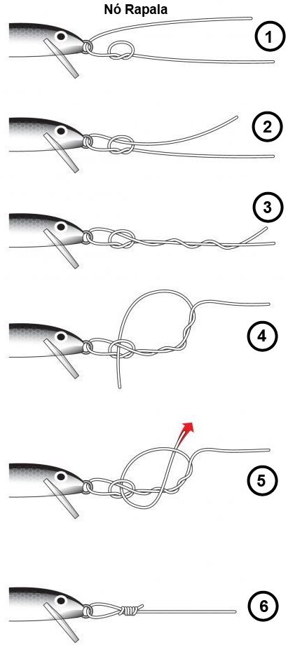 Nó J-Stream: Ideal para Linhas Finas e Montagens Delicate - inspiração 1