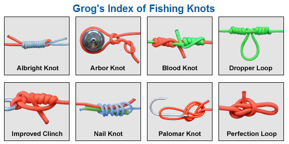 Nó J-Stream: Ideal para Linhas Finas e Montagens Delicate - inspiração 2