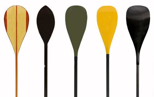 Ergonomia do grip: conforto para suas mãos. - inspiração 1