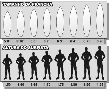 Seu Peso Corporal: A Base para o Equilíbrio na Água - inspiração 1