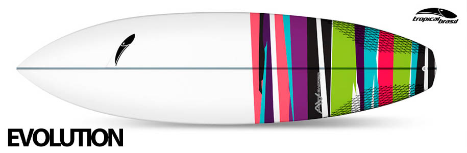 A Espessura: Flutuação e Velocidade Inicial - inspiração 2