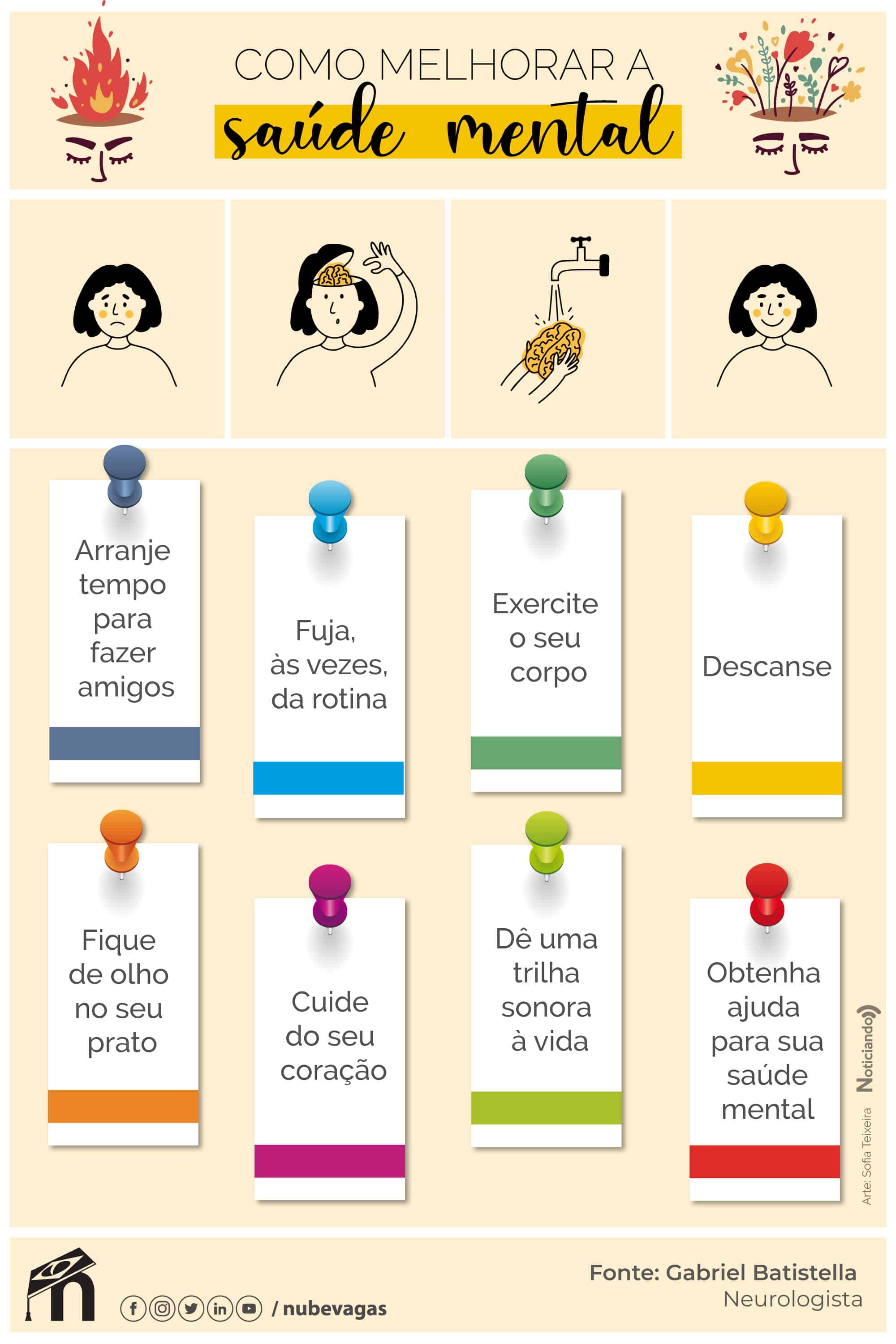 Crie uma Rotina Matinal que Você Ama - inspiração 1