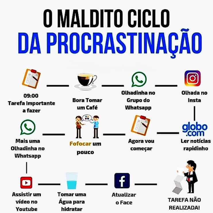 Movimente o Corpo Logo Cedo - inspiração 1