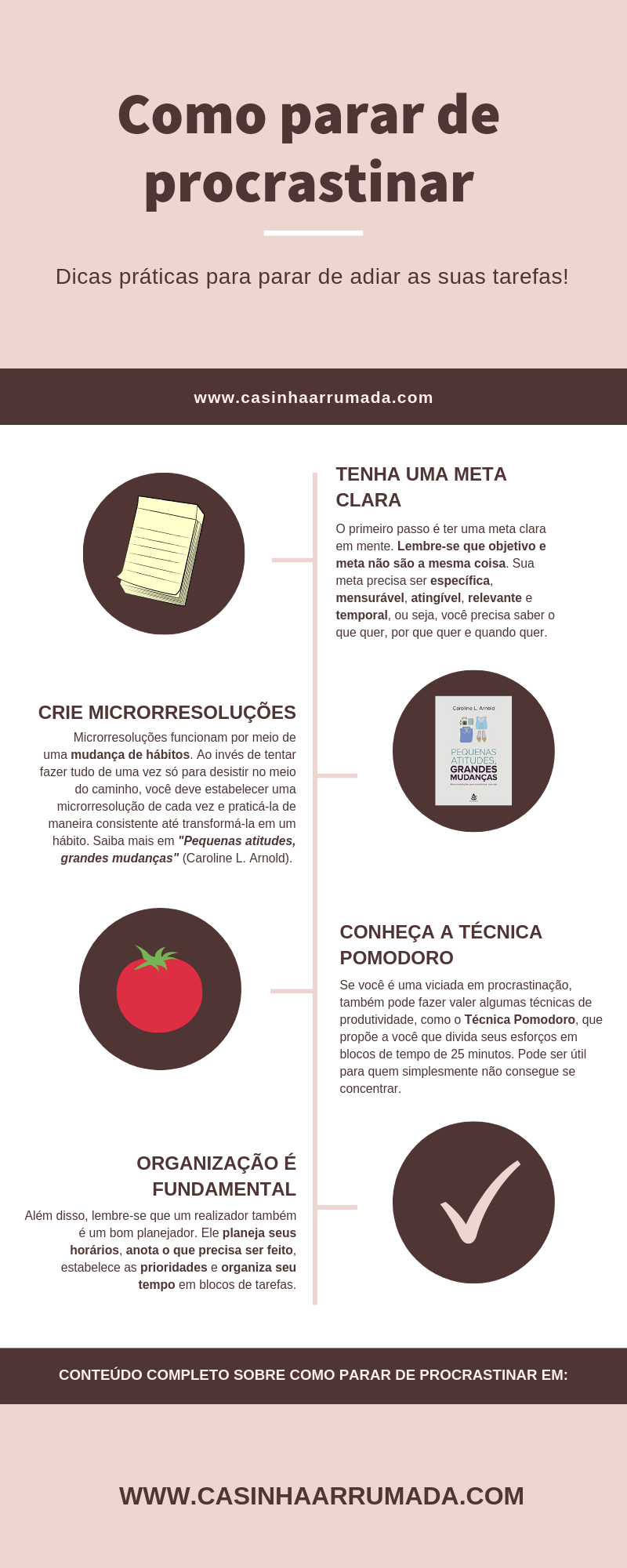 Visualize o Sucesso do Seu Dia - inspiração 2