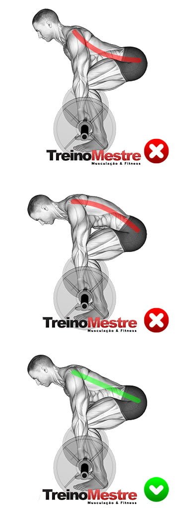 Evitando Erros Comuns: Dicas para Prevenir Lesões - inspiração 1