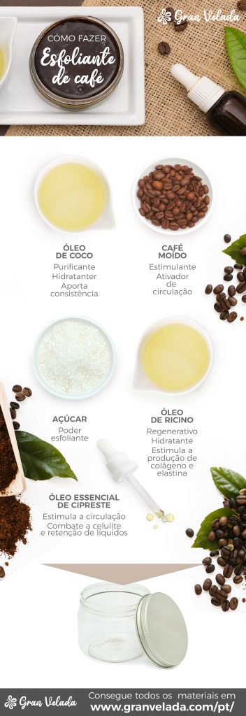 Ingredientes Essenciais para o Seu Peeling de Café - inspiração 1