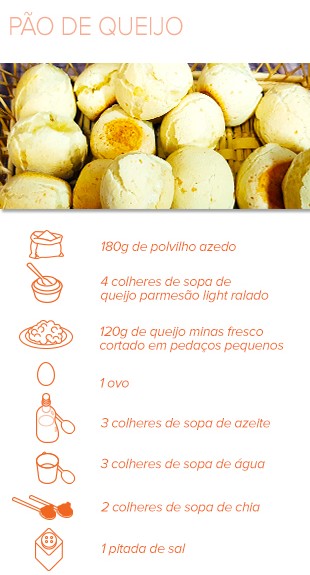 Ingredientes Chave para um Pão de Queijo Saudável - inspiração 1