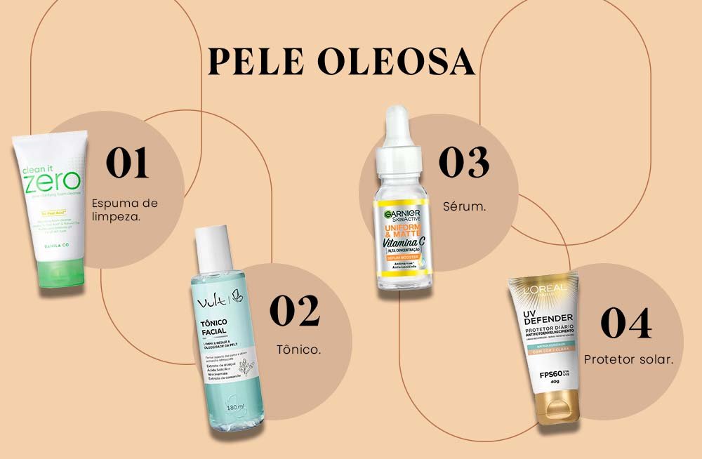 Adaptando sua Rotina: Mudanças Sazonais e Pós-Procedimentos - inspiração 1