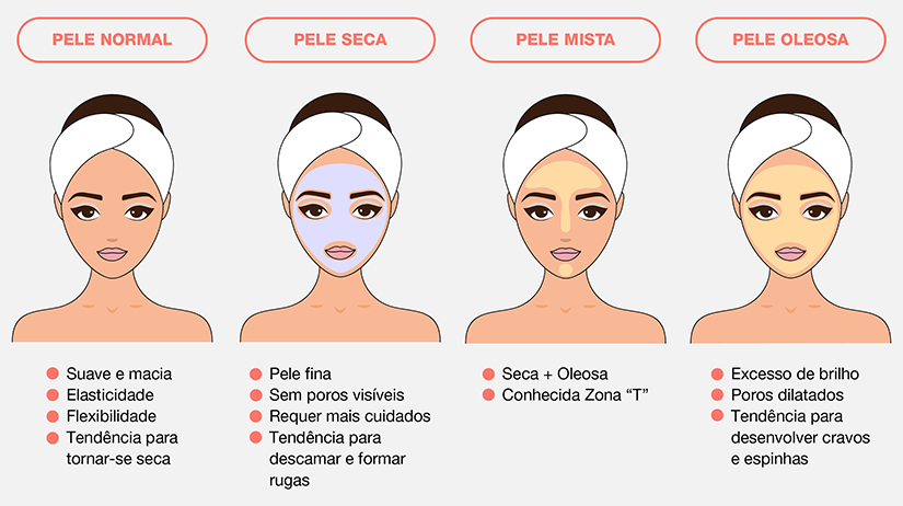 A Importância da Consistência: Resultados a Longo Prazo - inspiração 2