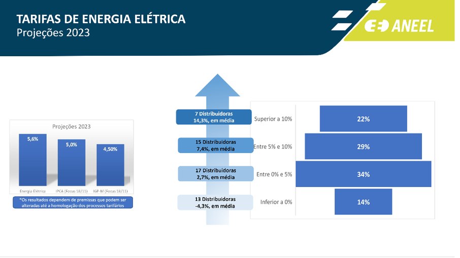 Como a ANP Garante a Qualidade dos Combustíveis? - inspiração 1