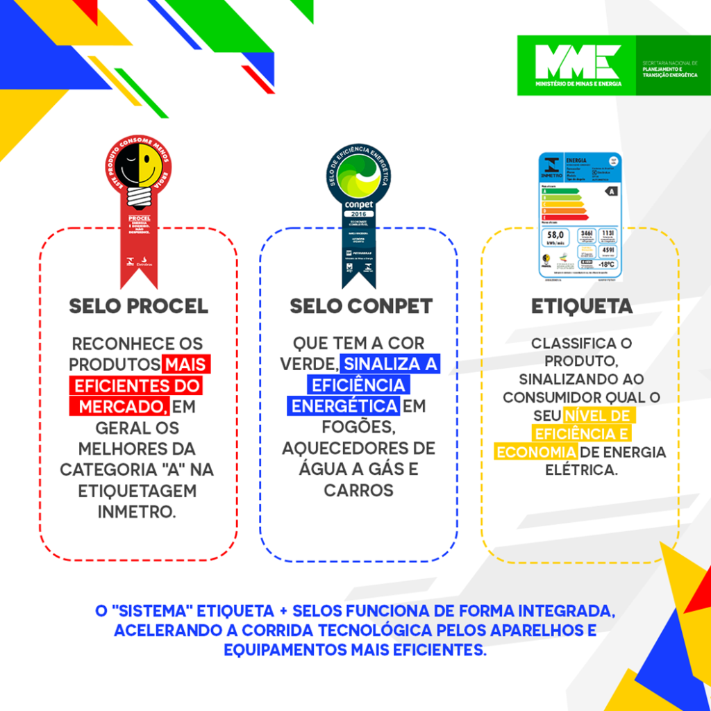 Exploração e Produção: O Papel da ANP na Regulação - inspiração 2