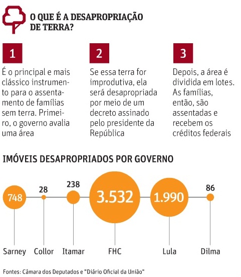 A Importância da Documentação Correta do Imóvel - inspiração 1