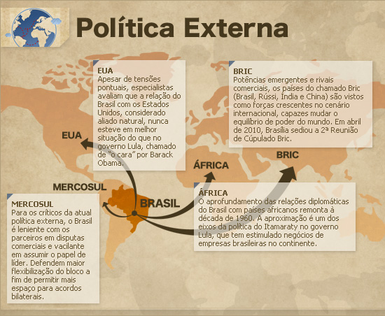 O Princípio da Não Intervenção: Respeito à Soberania Alheia - inspiração 2
