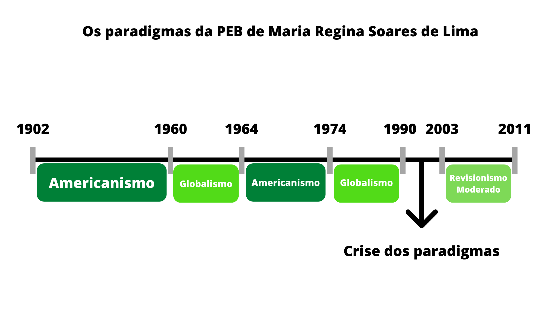 A Busca pela Paz e Solução Pacífica de Controvérsias - inspiração 2