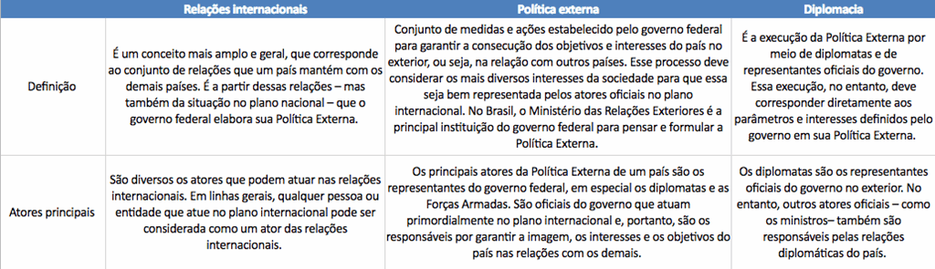 O Repúdio ao Racismo e à Xenofobia nas Relações Internacionais - inspiração 2