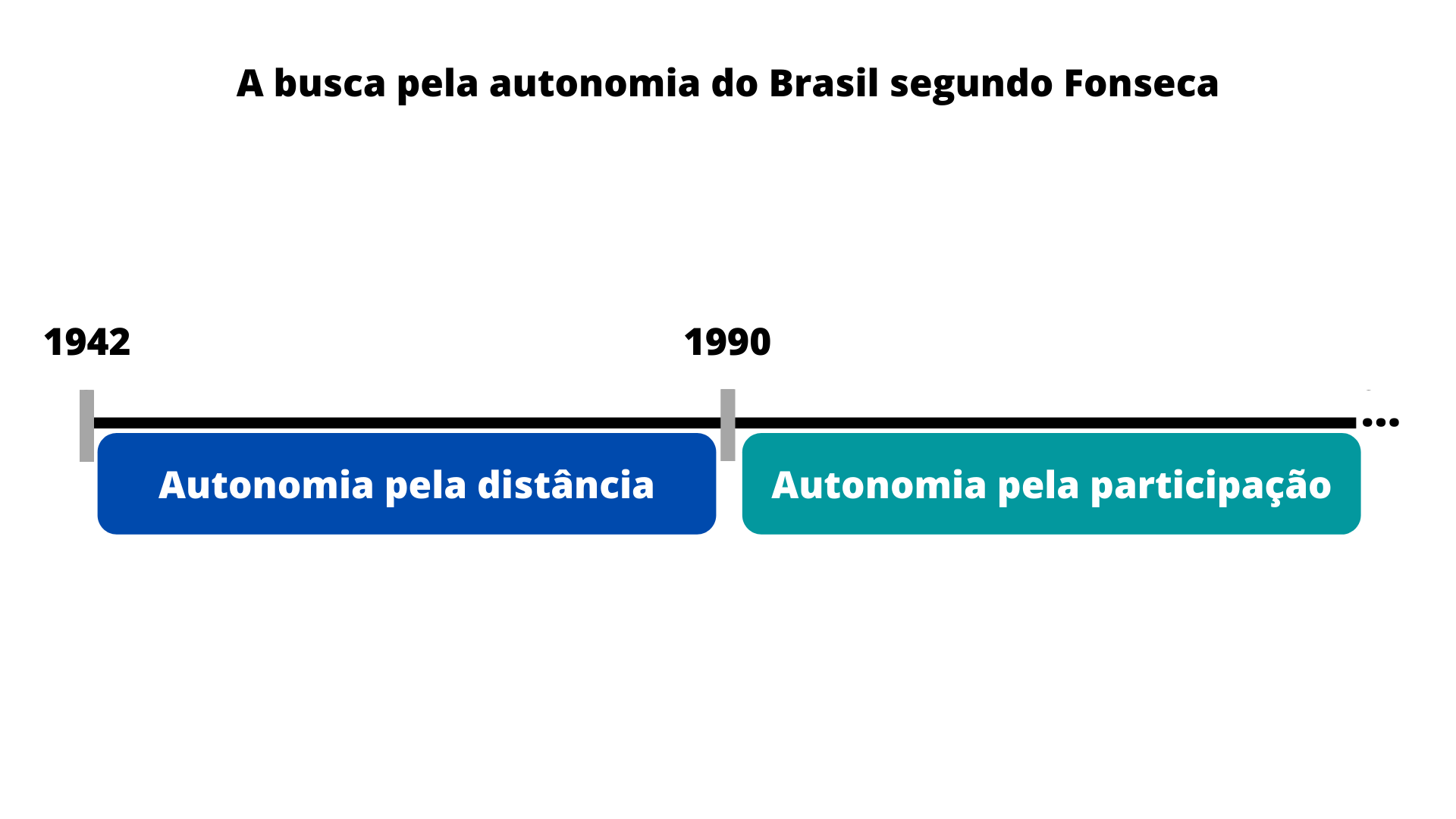 A Defesa dos Direitos Humanos em Toda a Esfera Global - inspiração 1