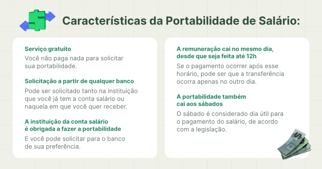 Quais documentos preciso para solicitar a portabilidade? - inspiração 1