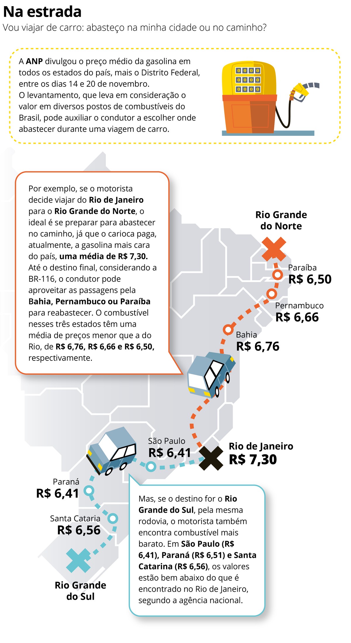 A Mágica Acontece: O Processo de Reembolso - inspiração 2