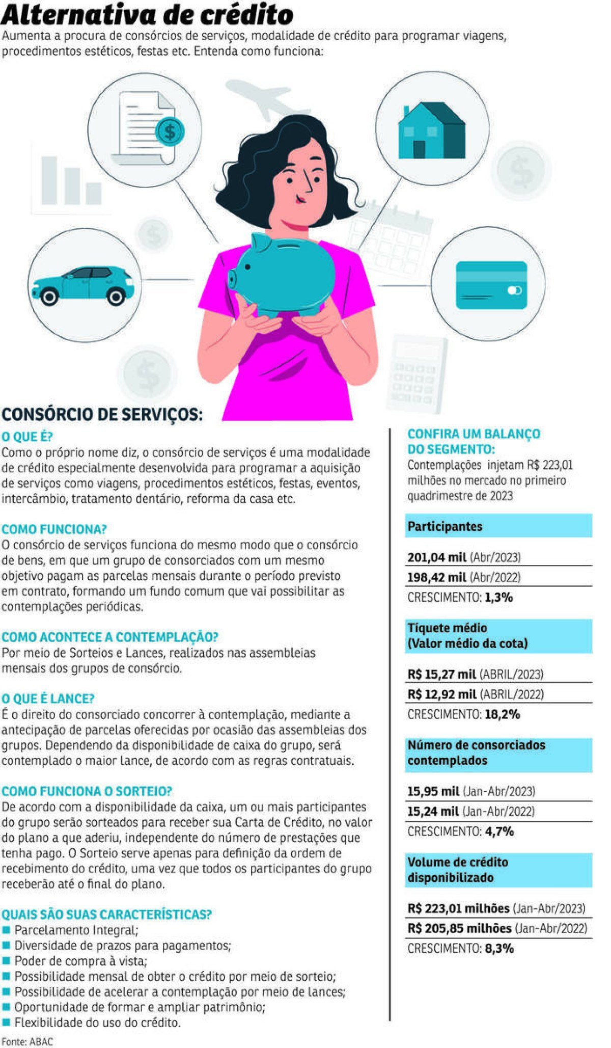 O que é um Consórcio de Serviços e para quem se destina? - inspiração 1