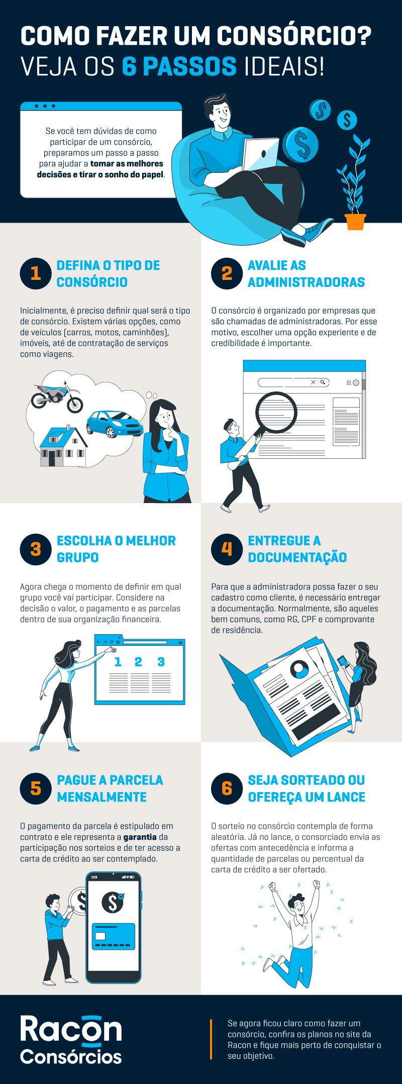 O que é a taxa de administração e como ela se diferencia dos juros? - inspiração 2