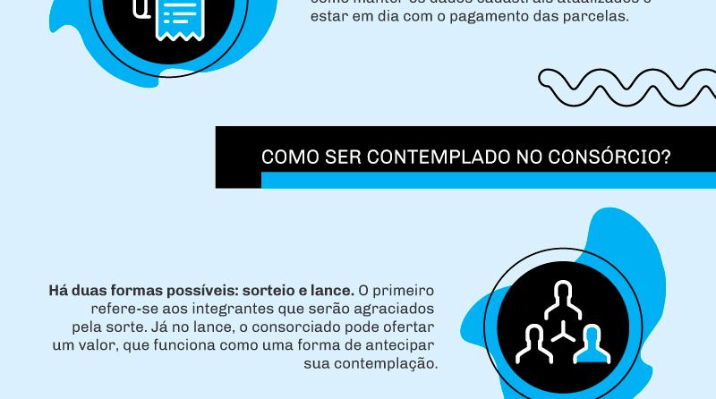 O papel da administradora do consórcio: segurança e gestão - inspiração 2