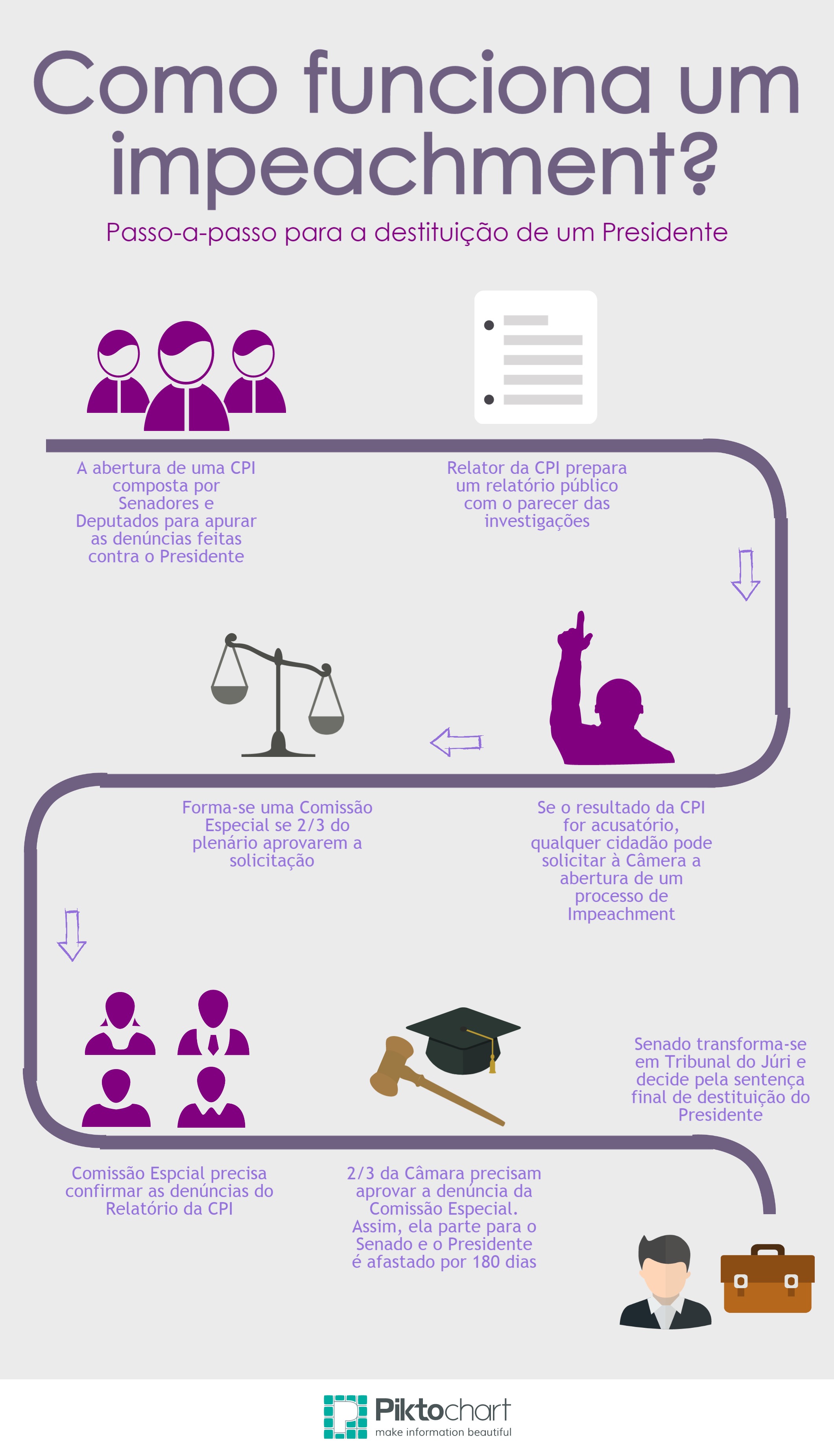 O Início: A Denúncia e Sua Admissibilidade - inspiração 1