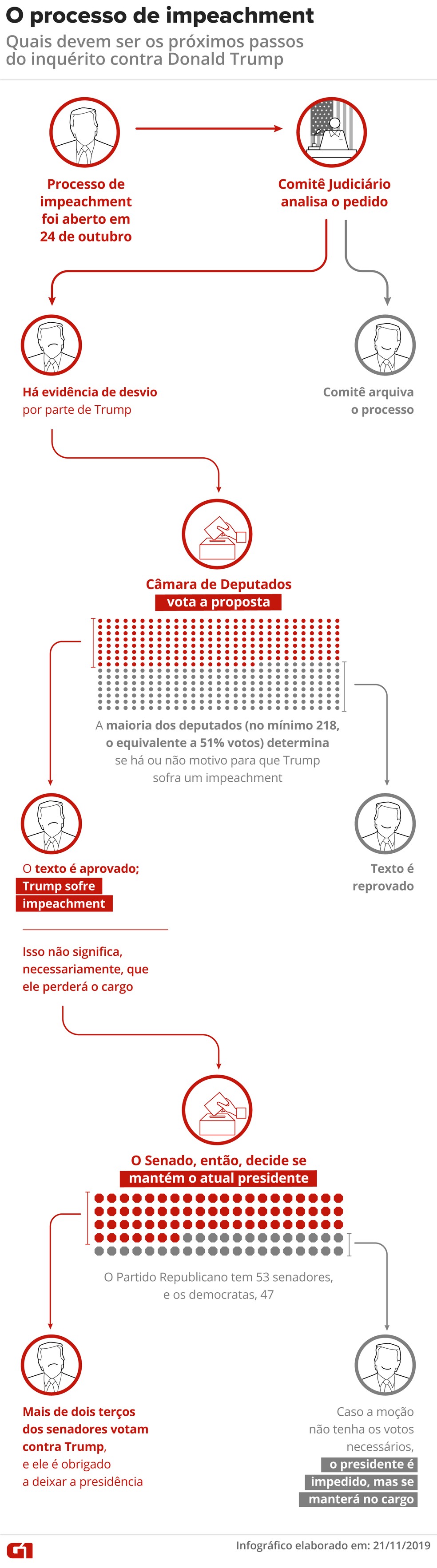 Casos Históricos: Lições do Passado - inspiração 1