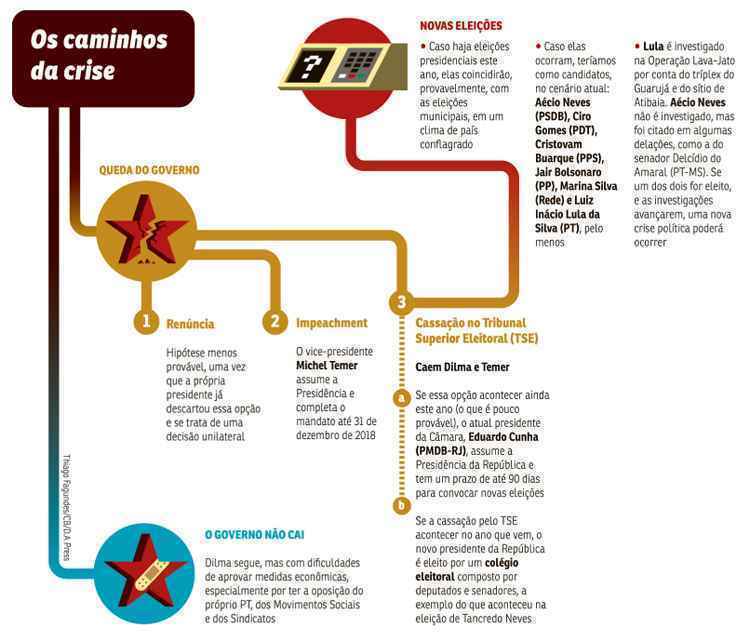 Casos Históricos: Lições do Passado - inspiração 2